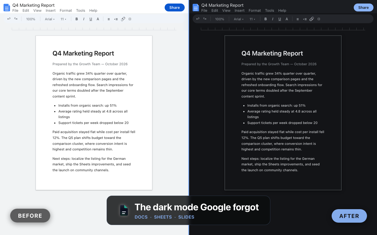Google ドキュメントのダークモード — Dark Mode for Docs 拡張機能の適用前と適用後